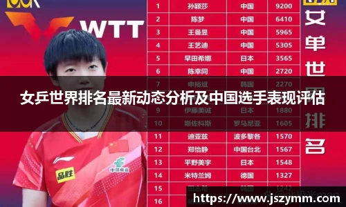 女乒世界排名最新动态分析及中国选手表现评估