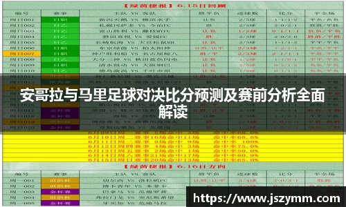 安哥拉与马里足球对决比分预测及赛前分析全面解读